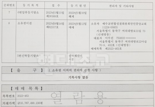 �����߾ӱ�ȸ, ��õ�� �������� ��ȸ ���� ��ȹ